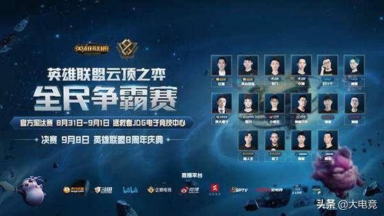 顶级表现 顶级表现