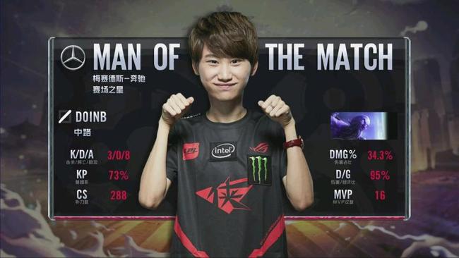 两者凭借其 两者凭借其